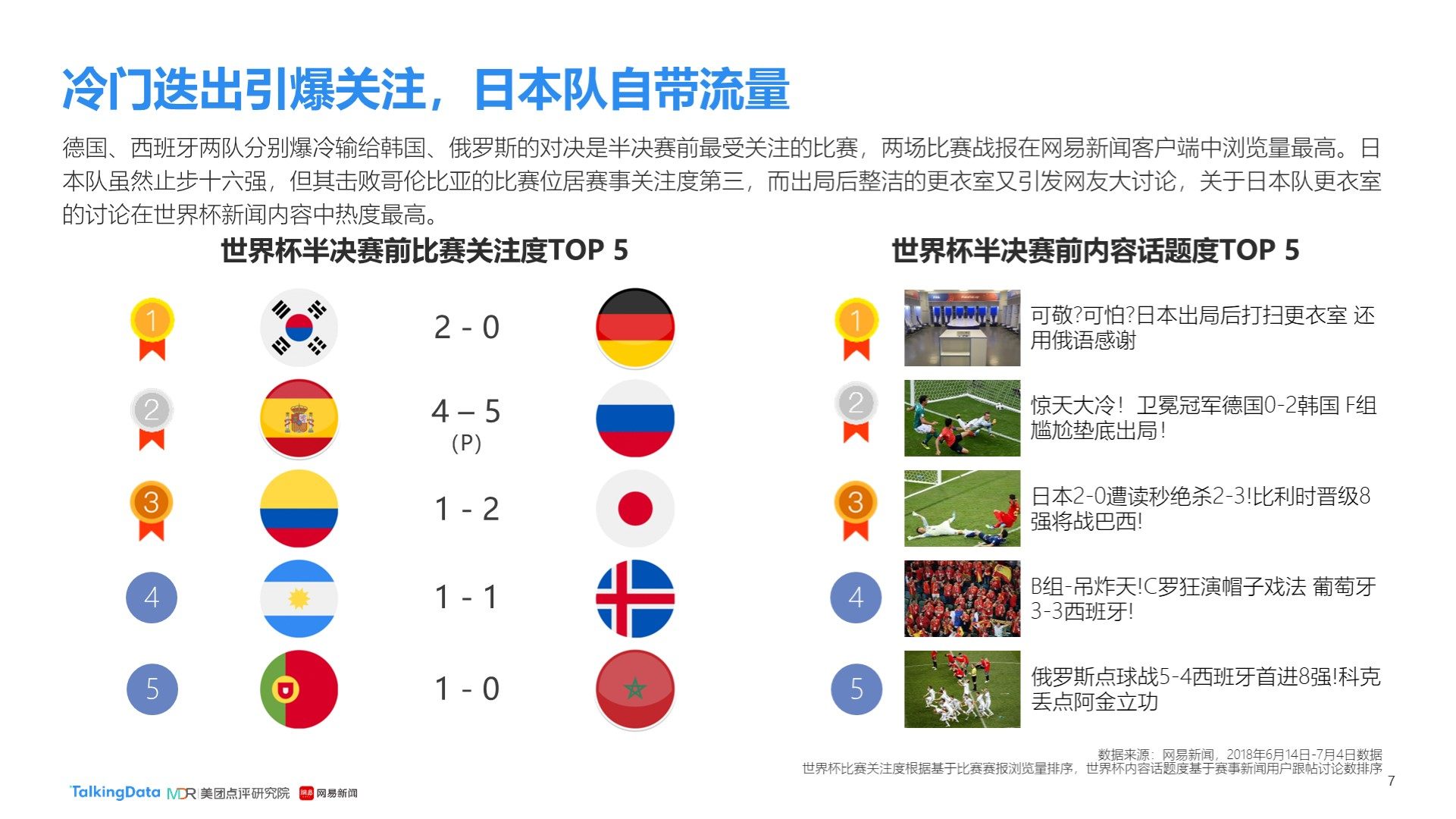 事中几位年
